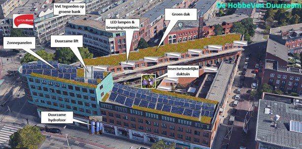 VvE Hobbeven in de Schilderswijk heeft hun pand verduurzaamd en er liggen nu ook zonnepanelen op het dak