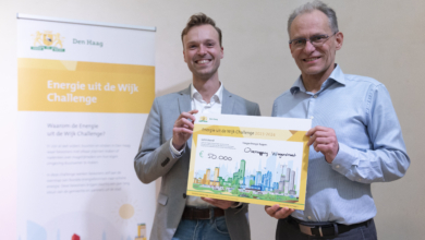 Winnaars Energie uit de wijk challenge, project overkapping Wagenstraat